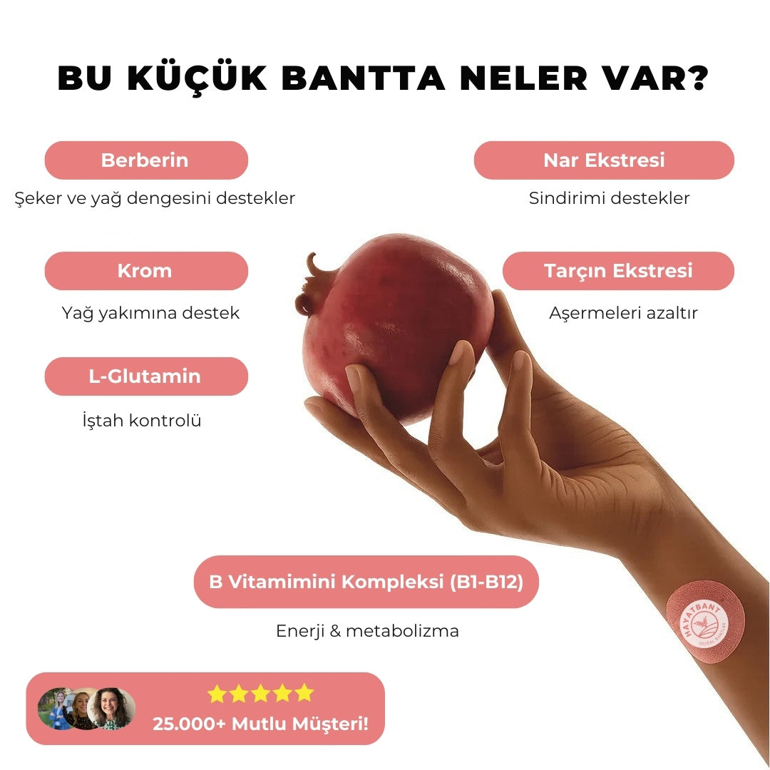 GLP-1 Zayıflama Bantları