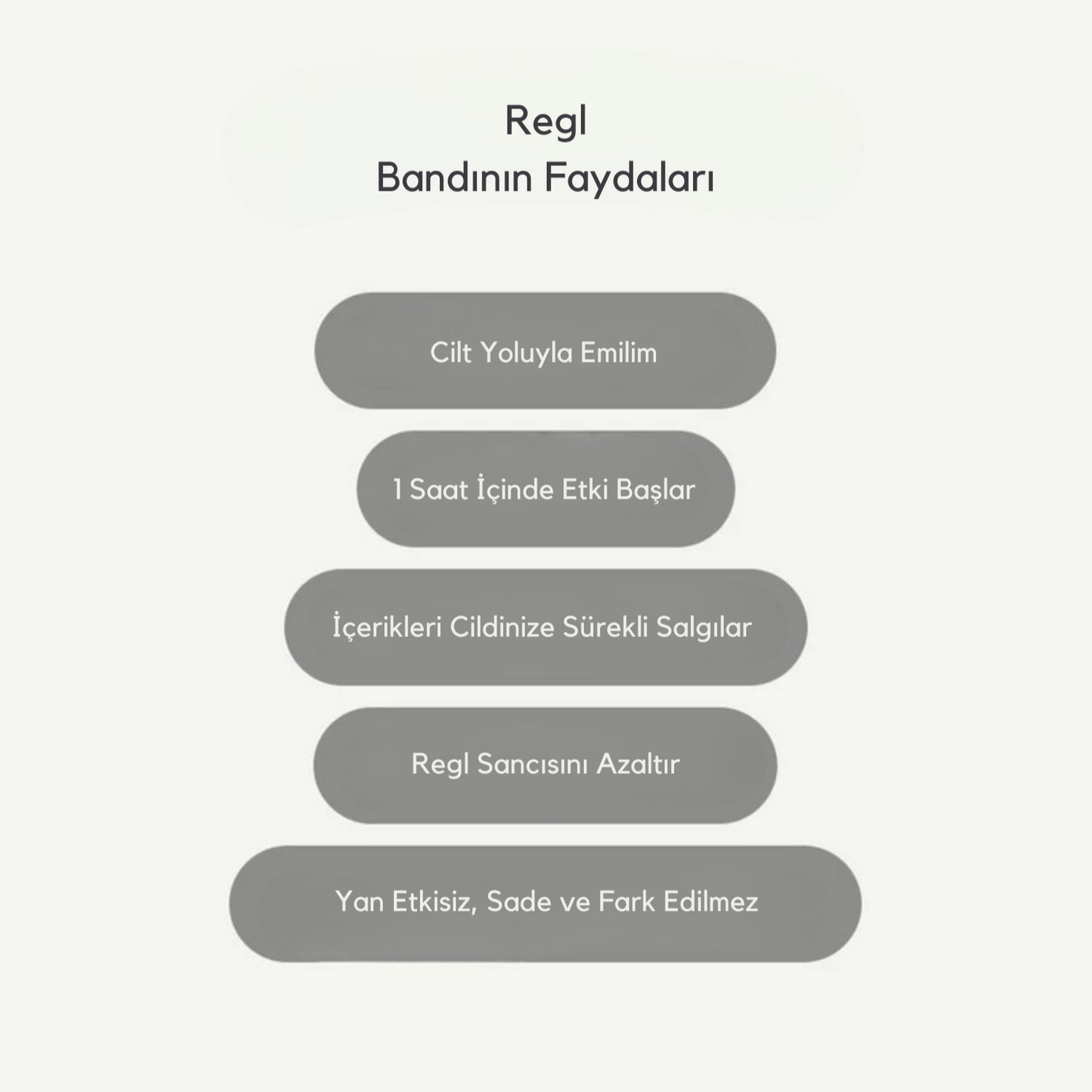 Regl Bandı