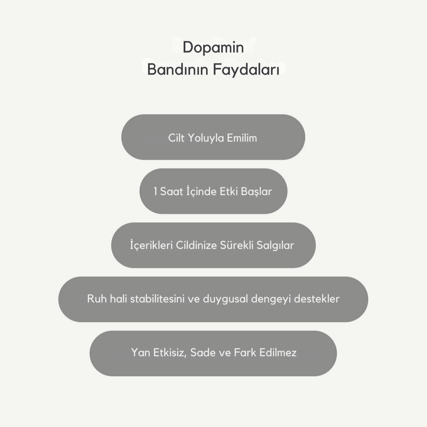Dopamin Bandı