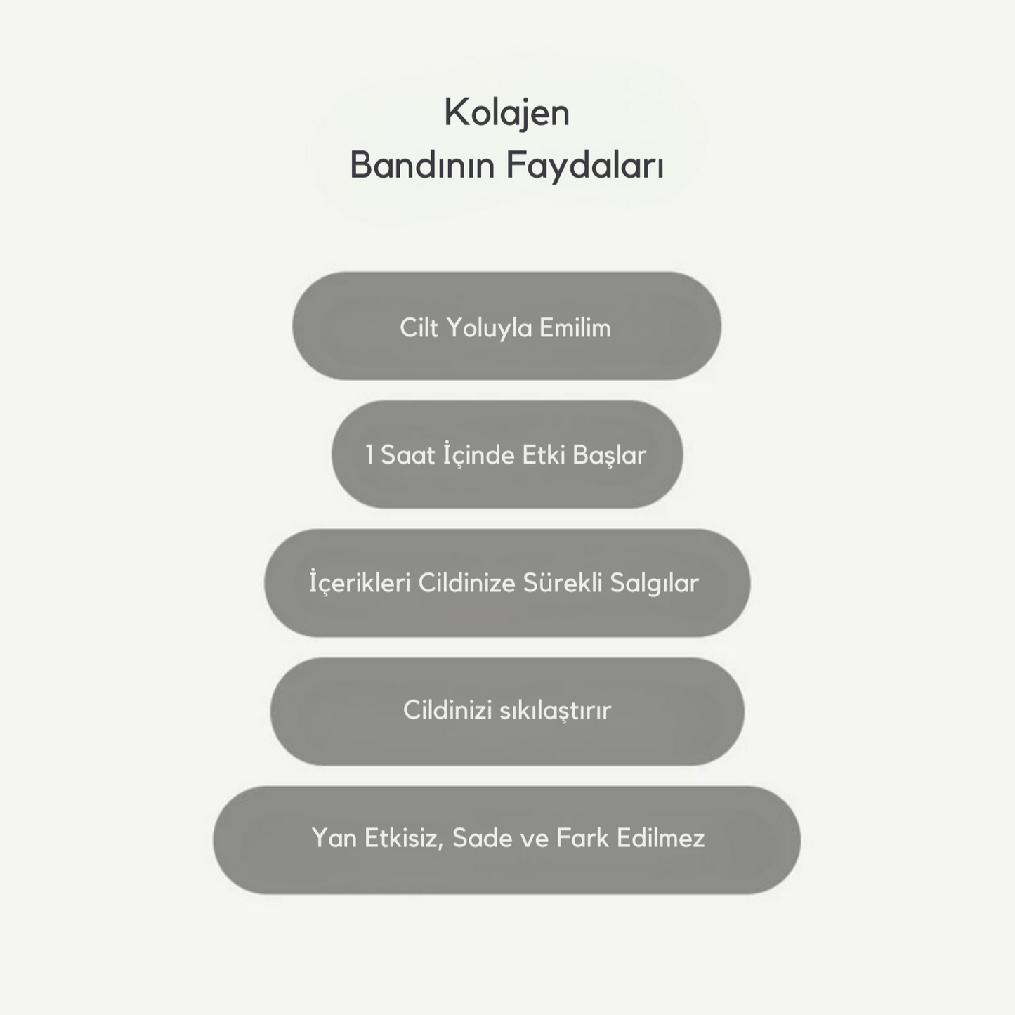 Kolajen Bandı