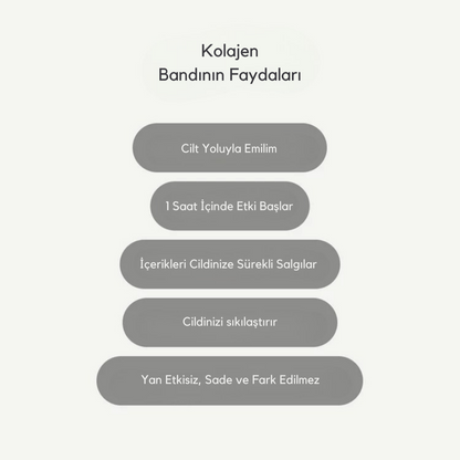 Kolajen Bandı